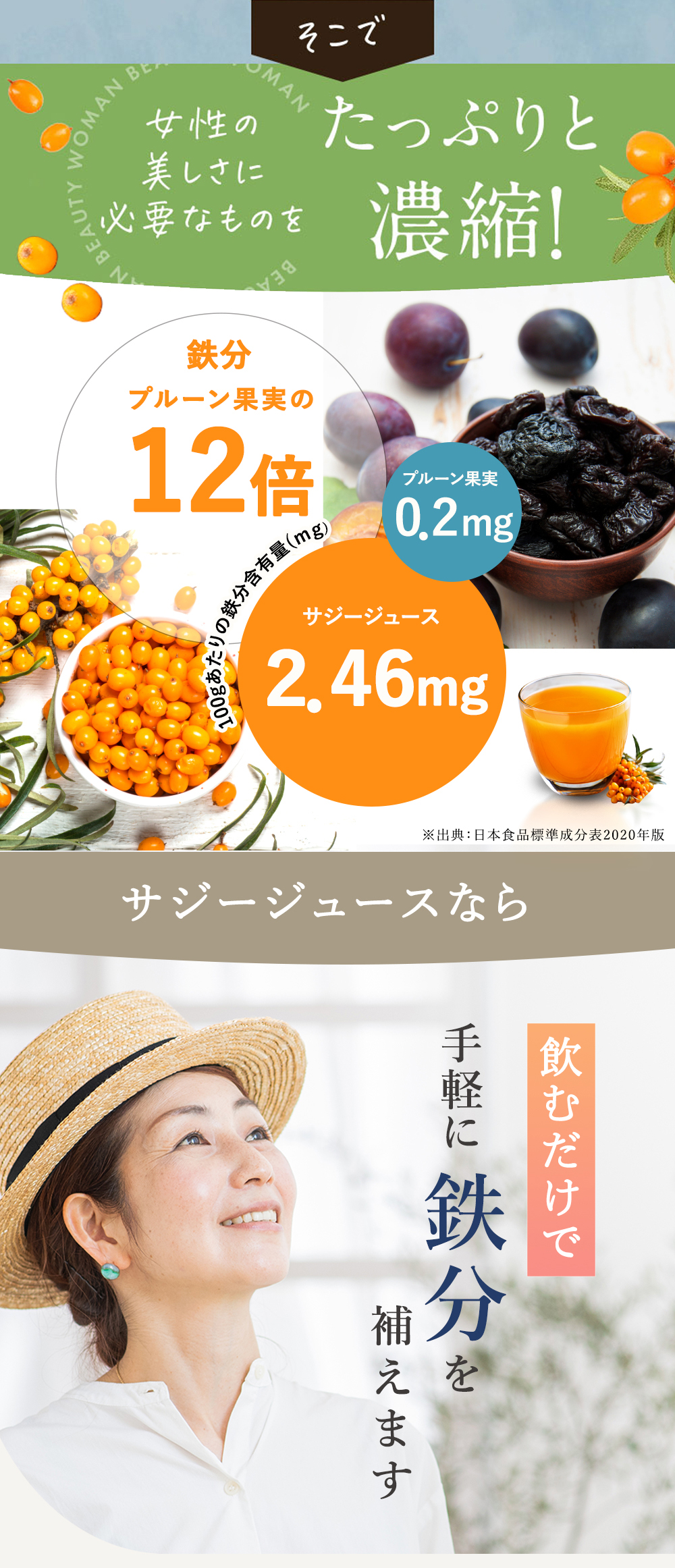 サジー定期