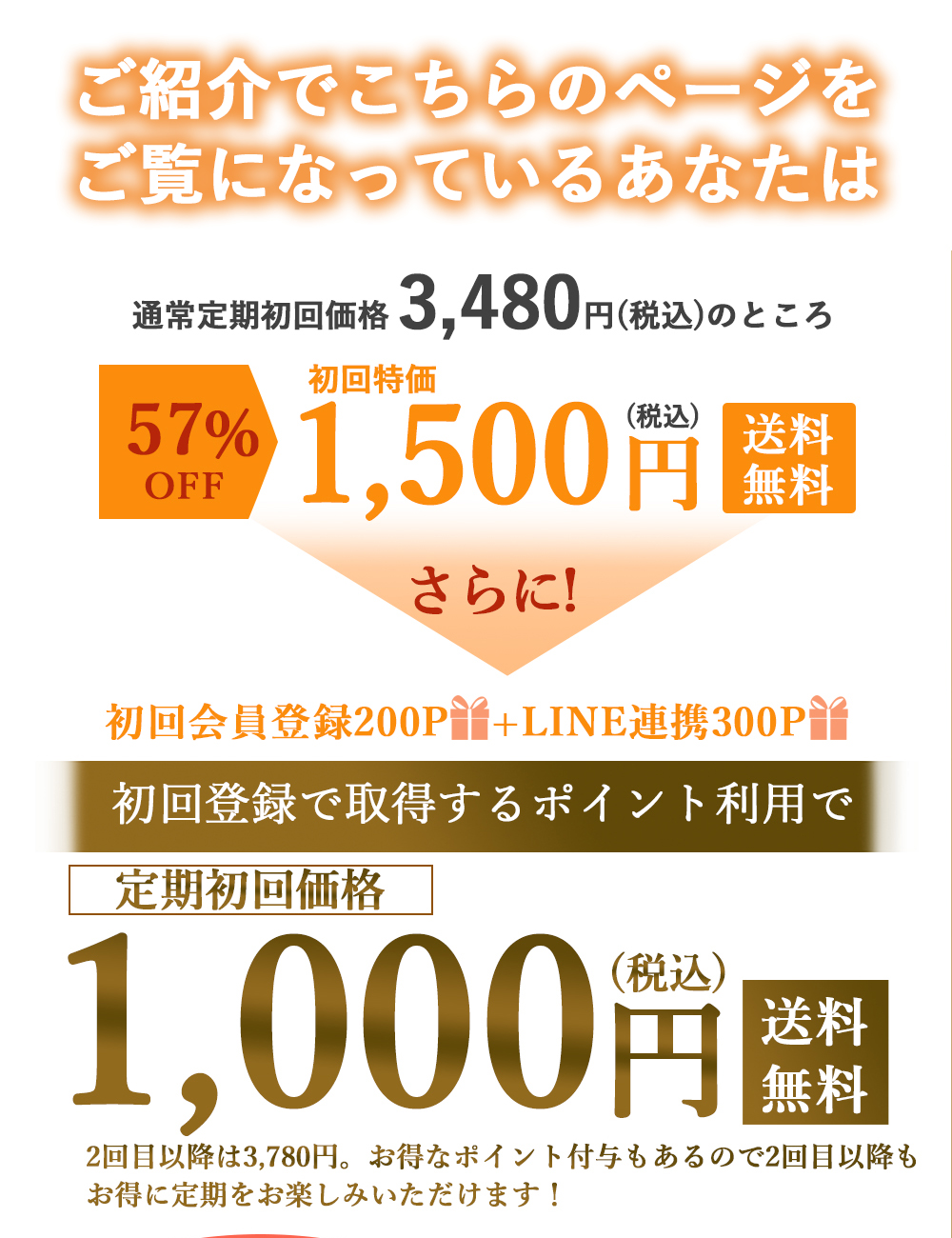 サジー定期